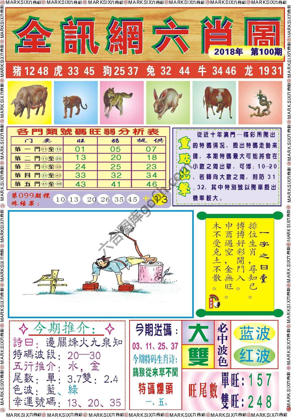 全讯网六肖图