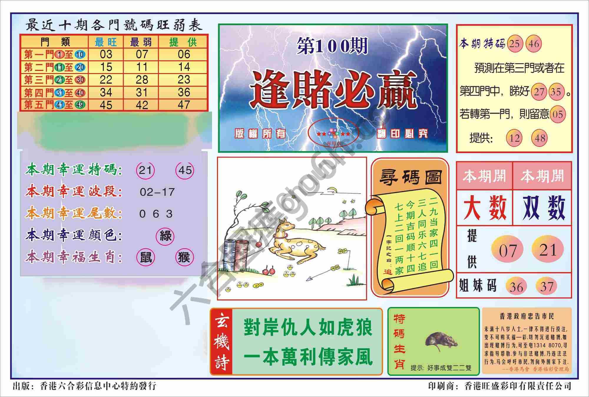香港逢赌必羸