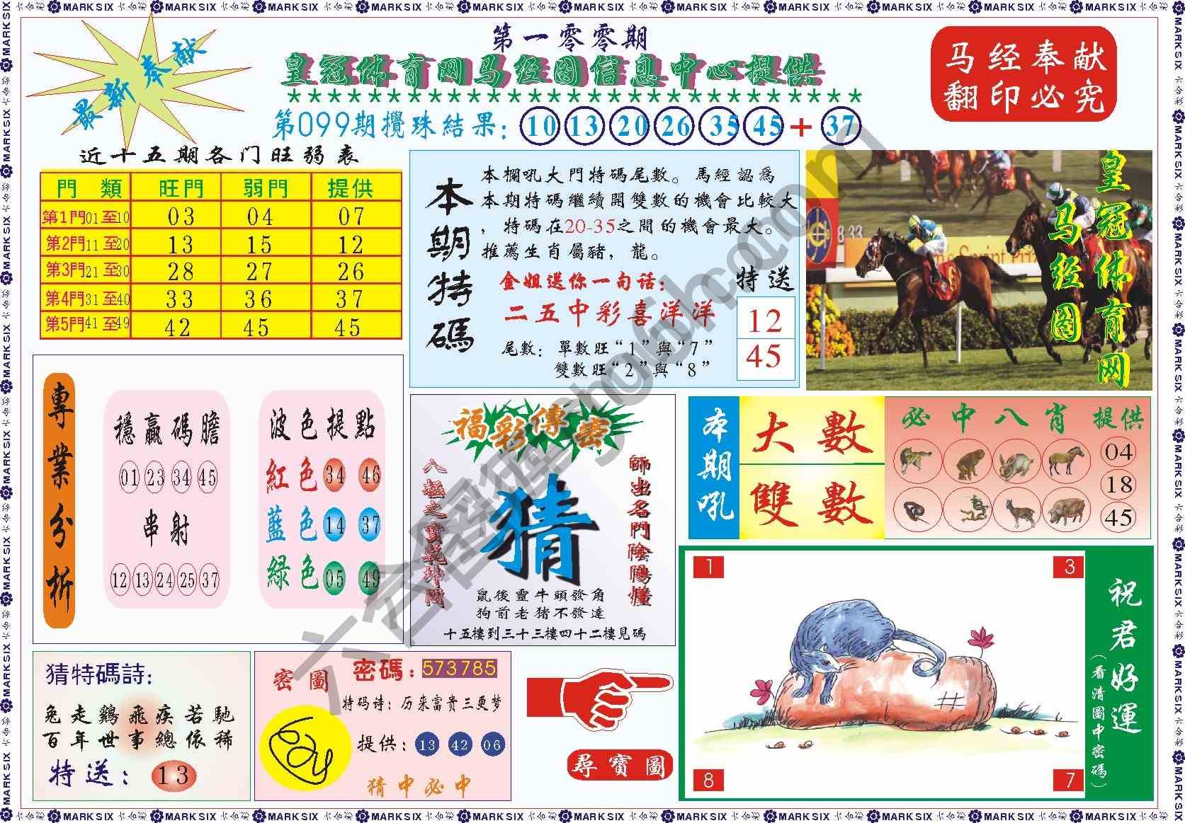 马经图记录