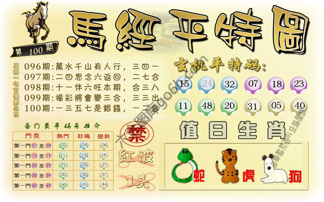 马经平特图