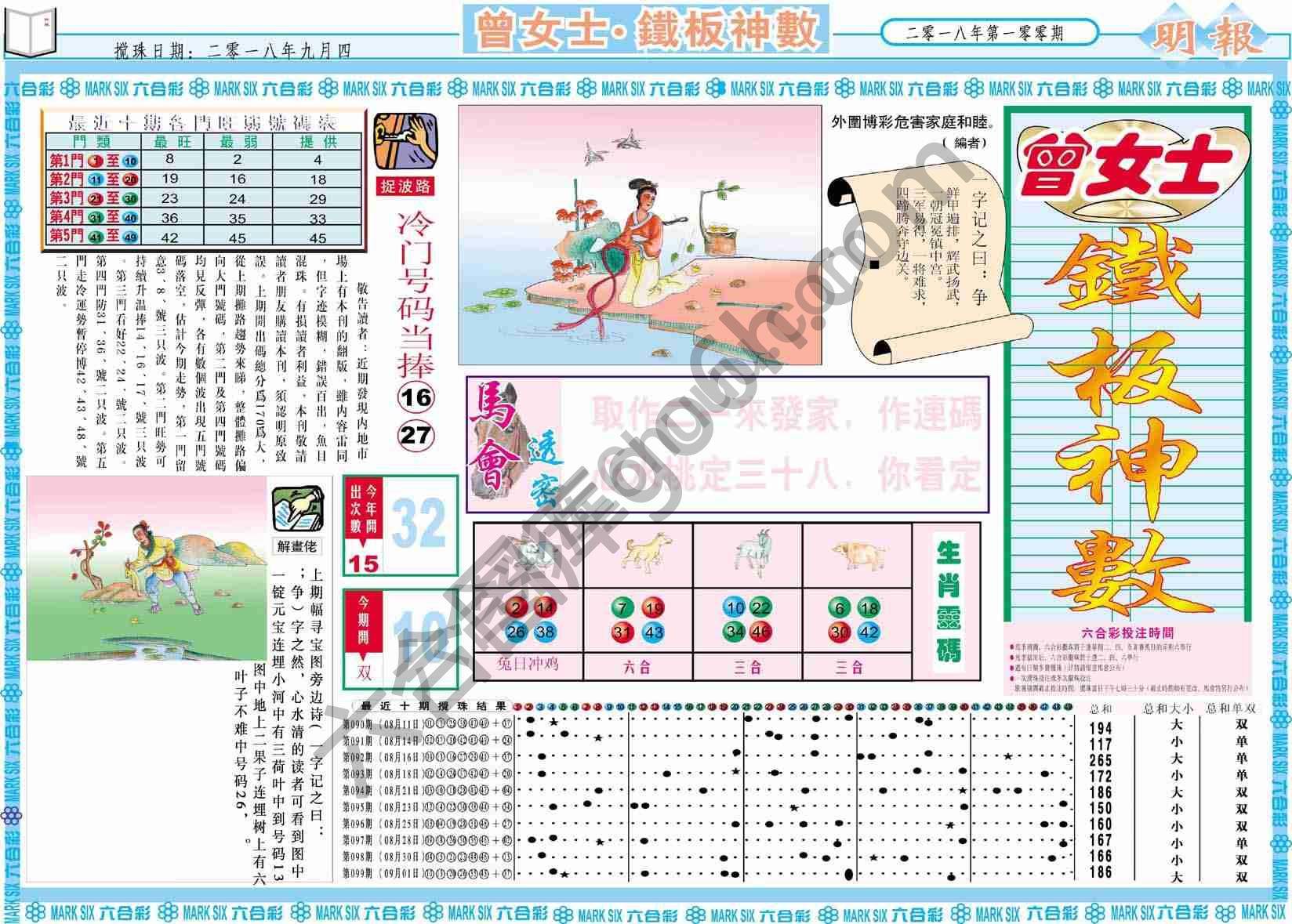 曾女士铁板神数