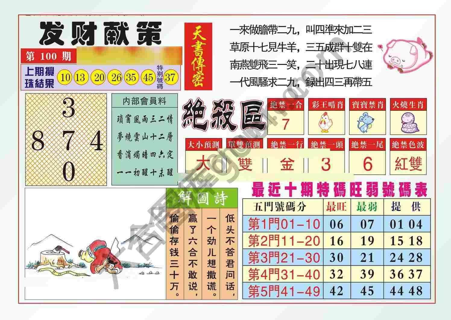 发财献策