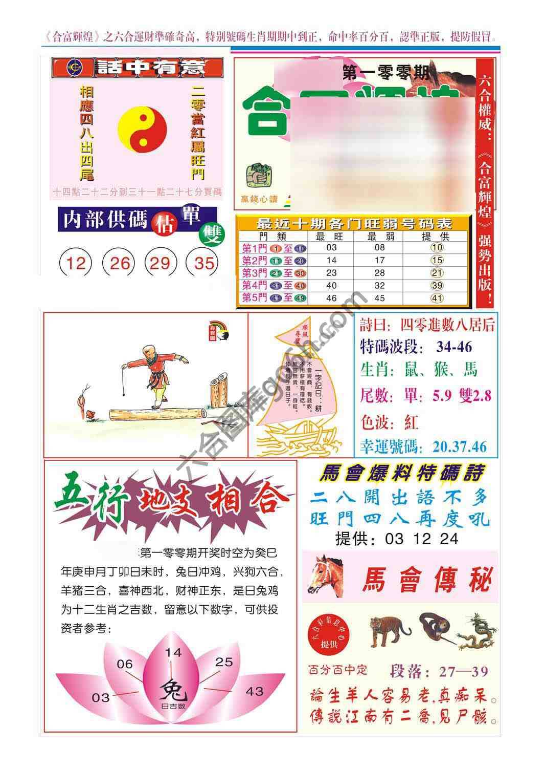 合富辉煌