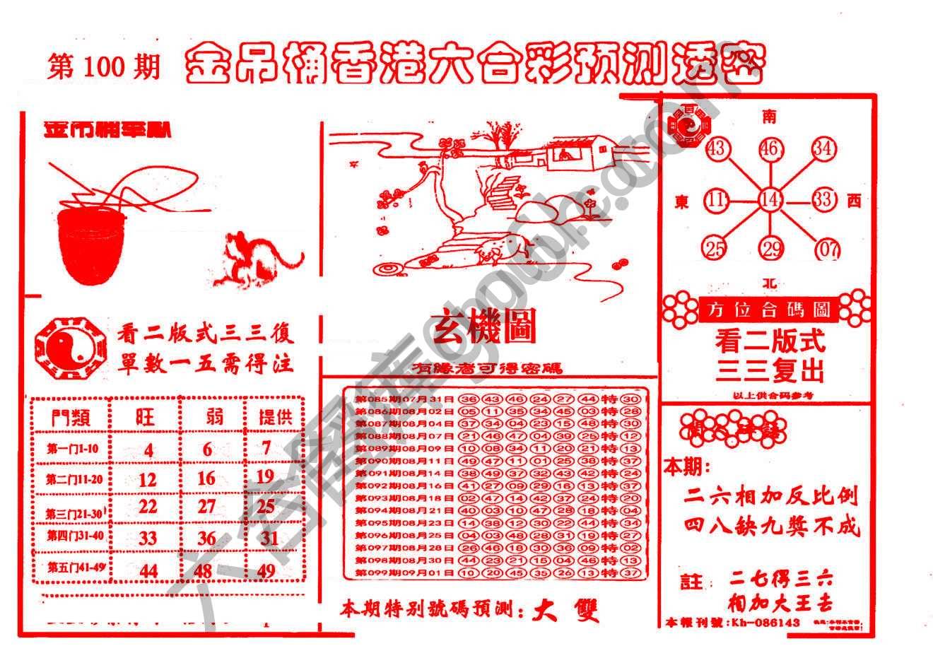 金吊桶