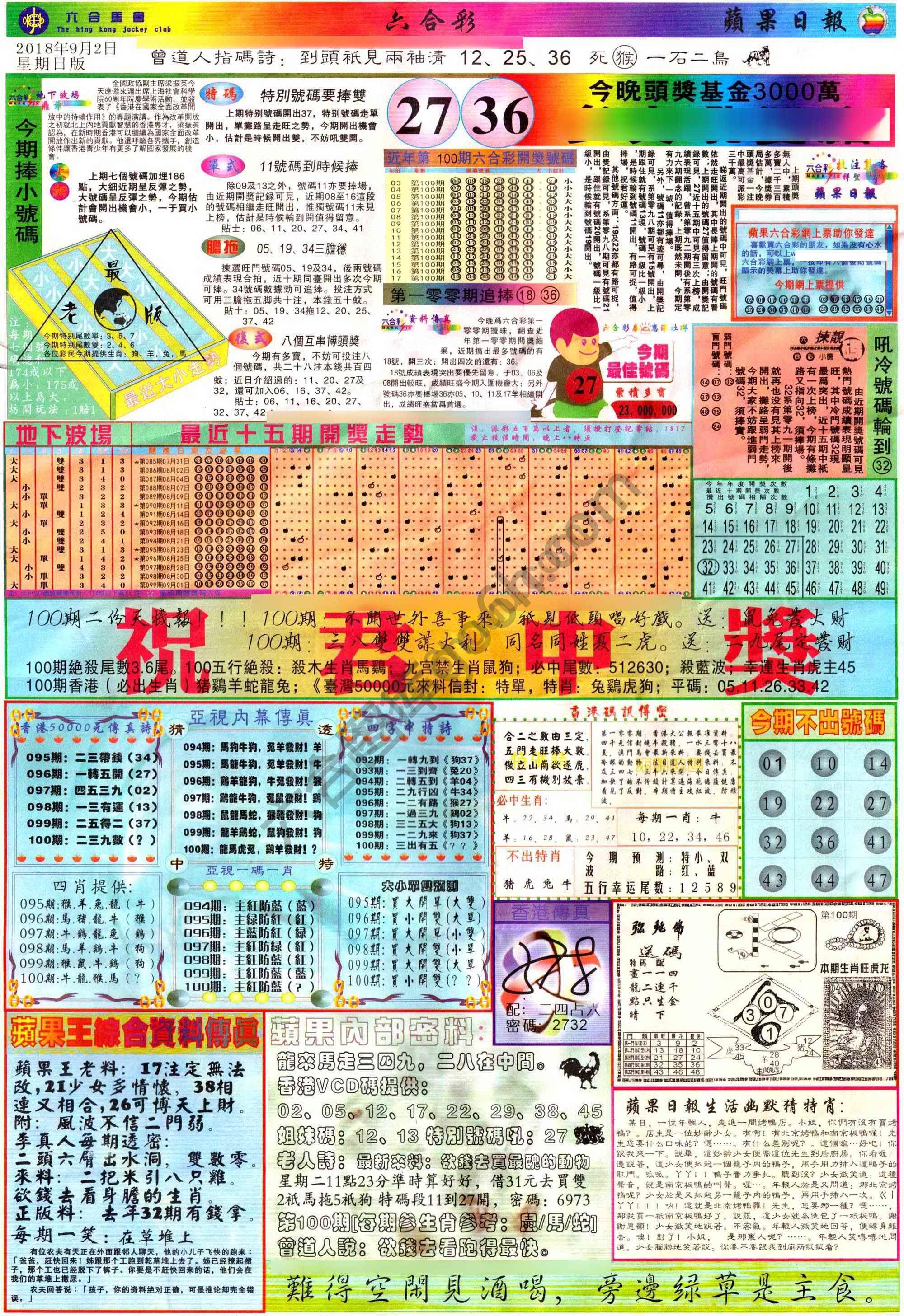 苹果日报