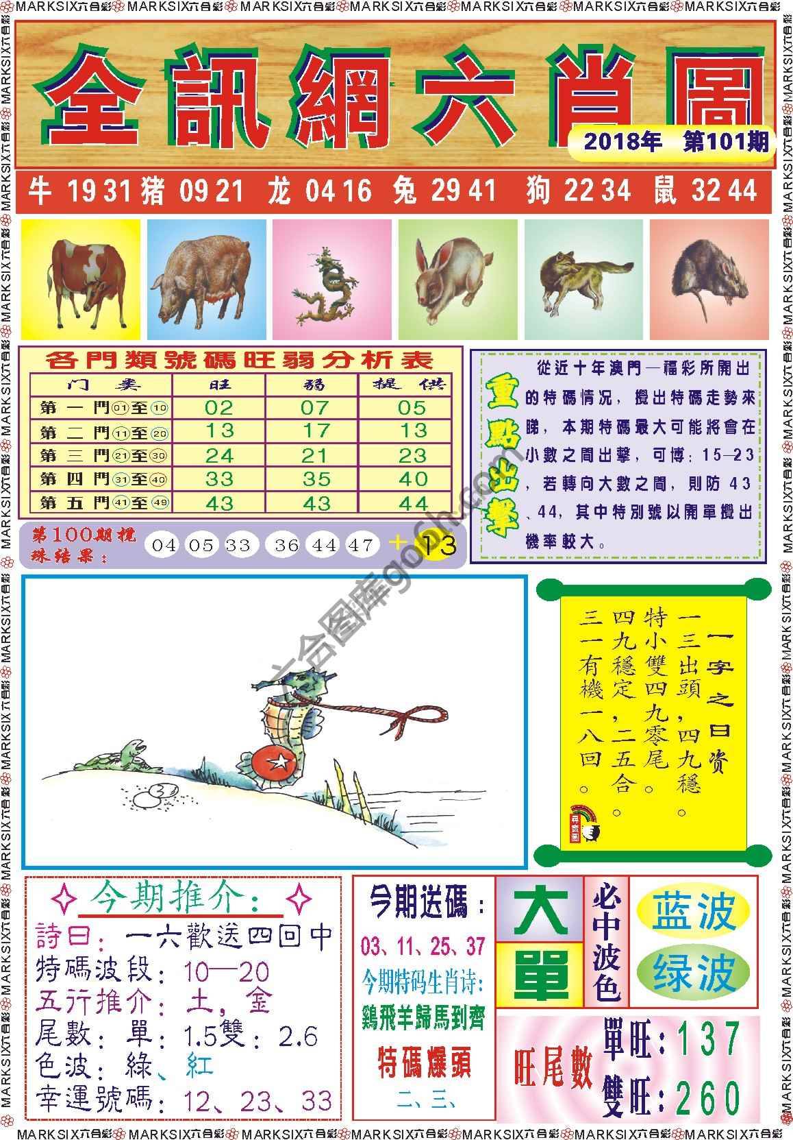 全讯网六肖图