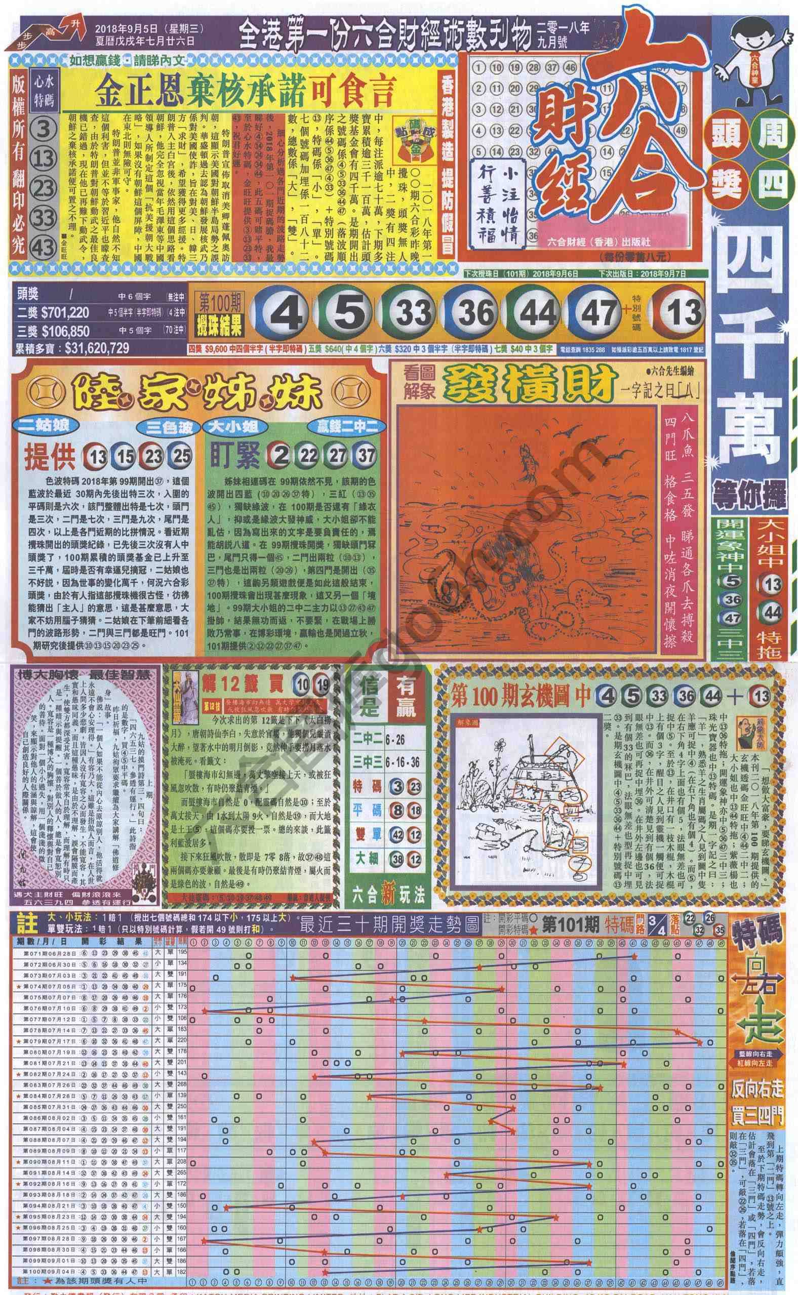 新六合财经