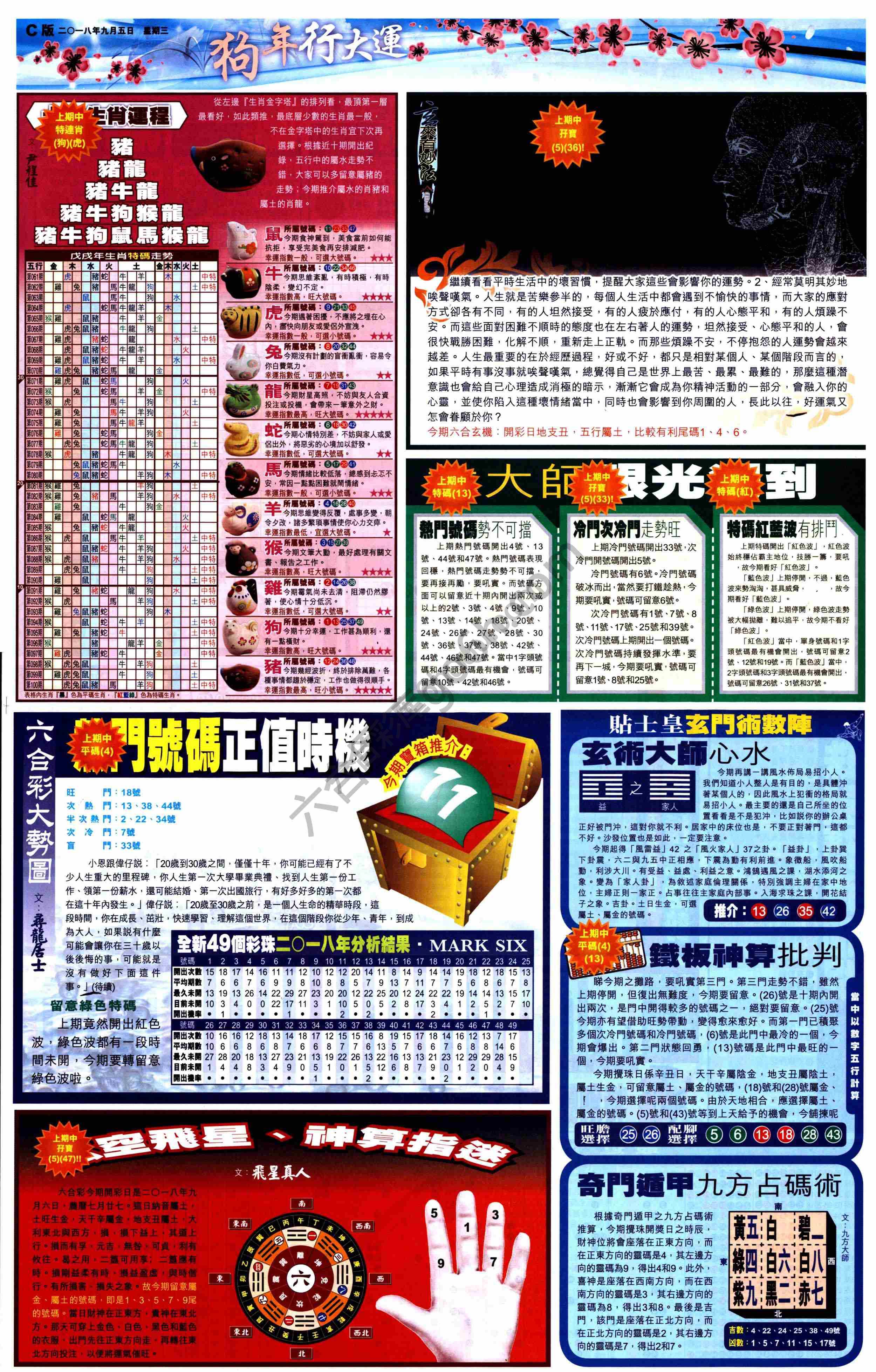 大版贴士皇