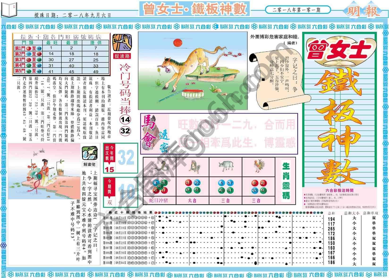 曾女士铁板神数