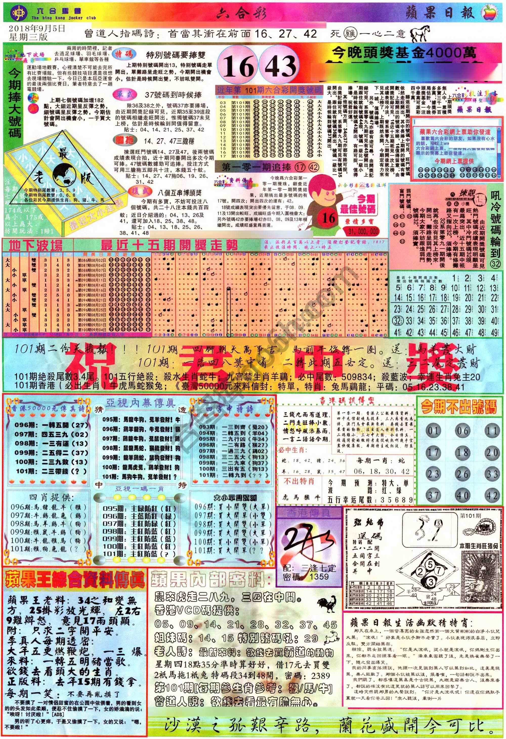 苹果日报