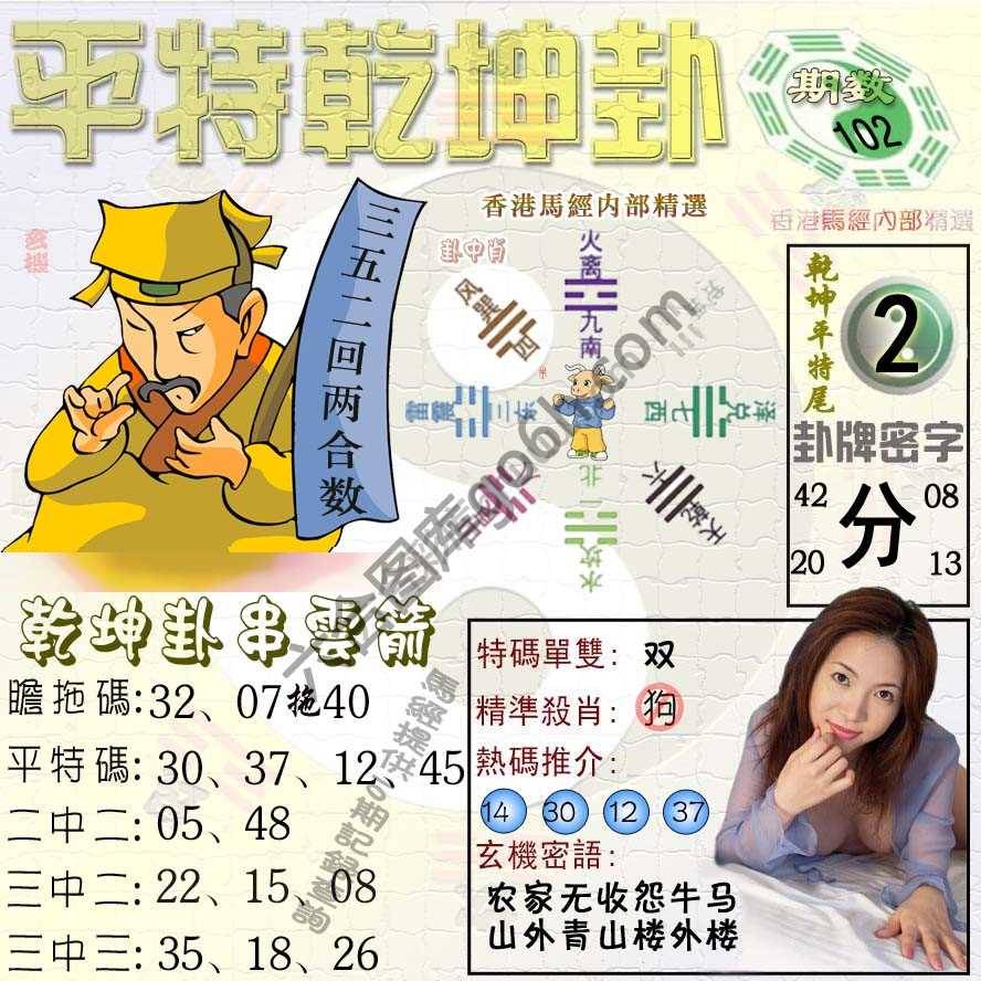 平特乾坤卦