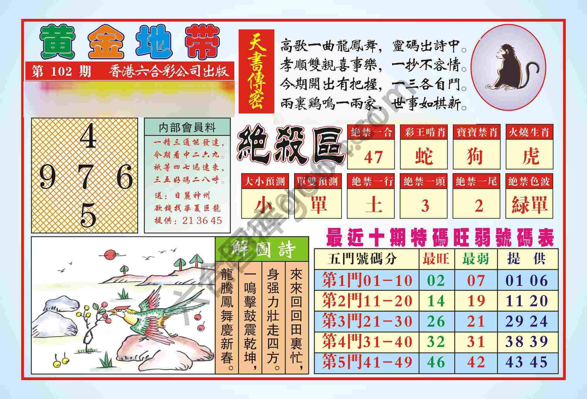 香港黄金地带