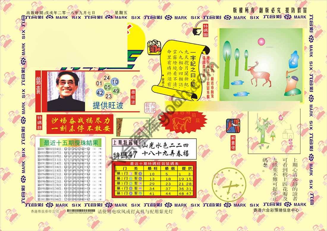 特码王