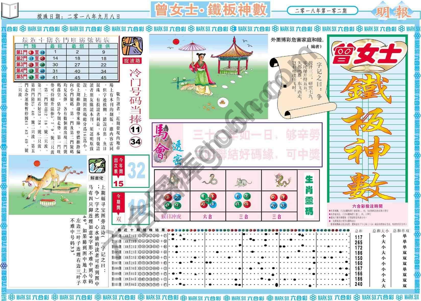 曾女士铁板神数