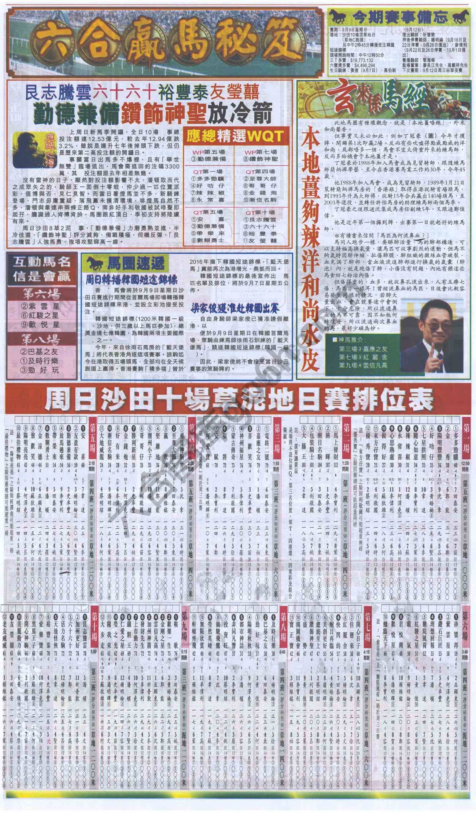 跑狗图