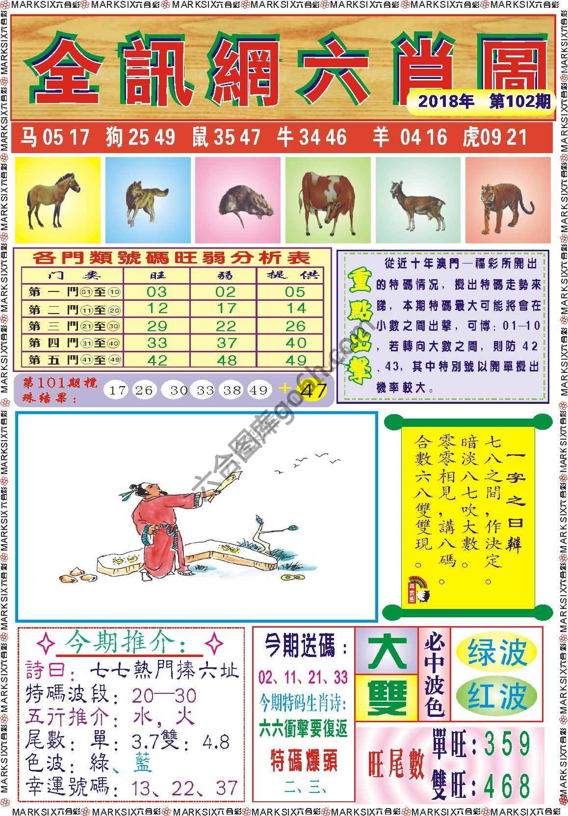 全讯网六肖图