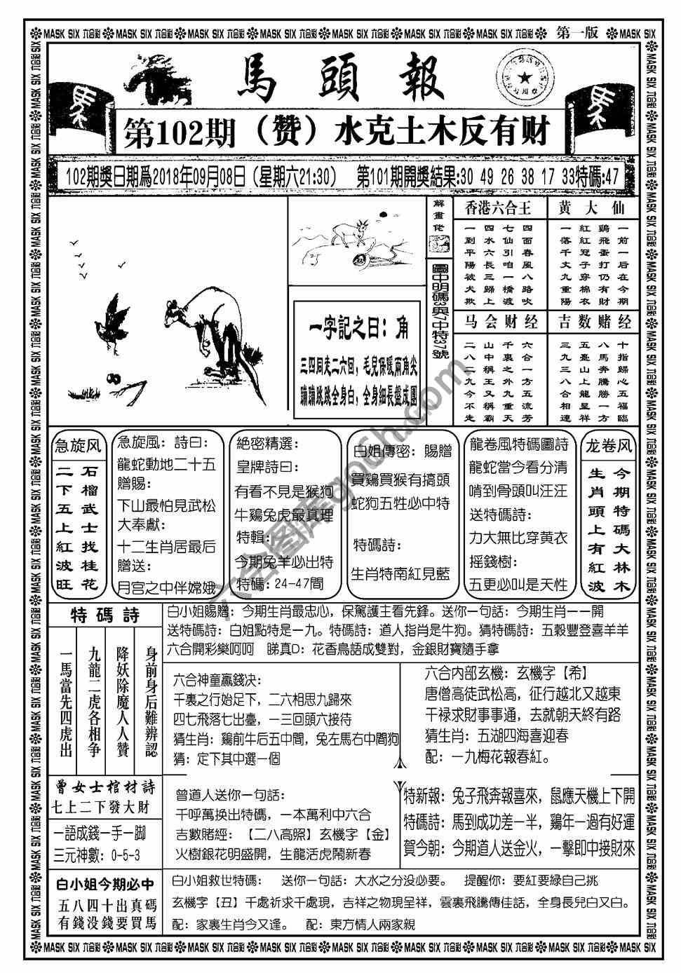 马头报
