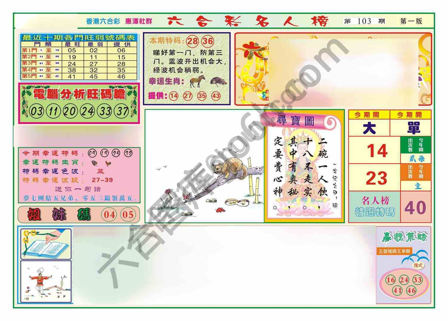 名人榜