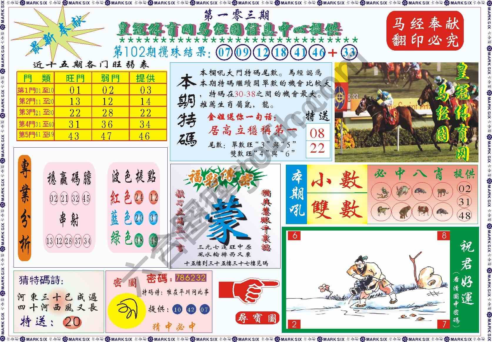马经图记录