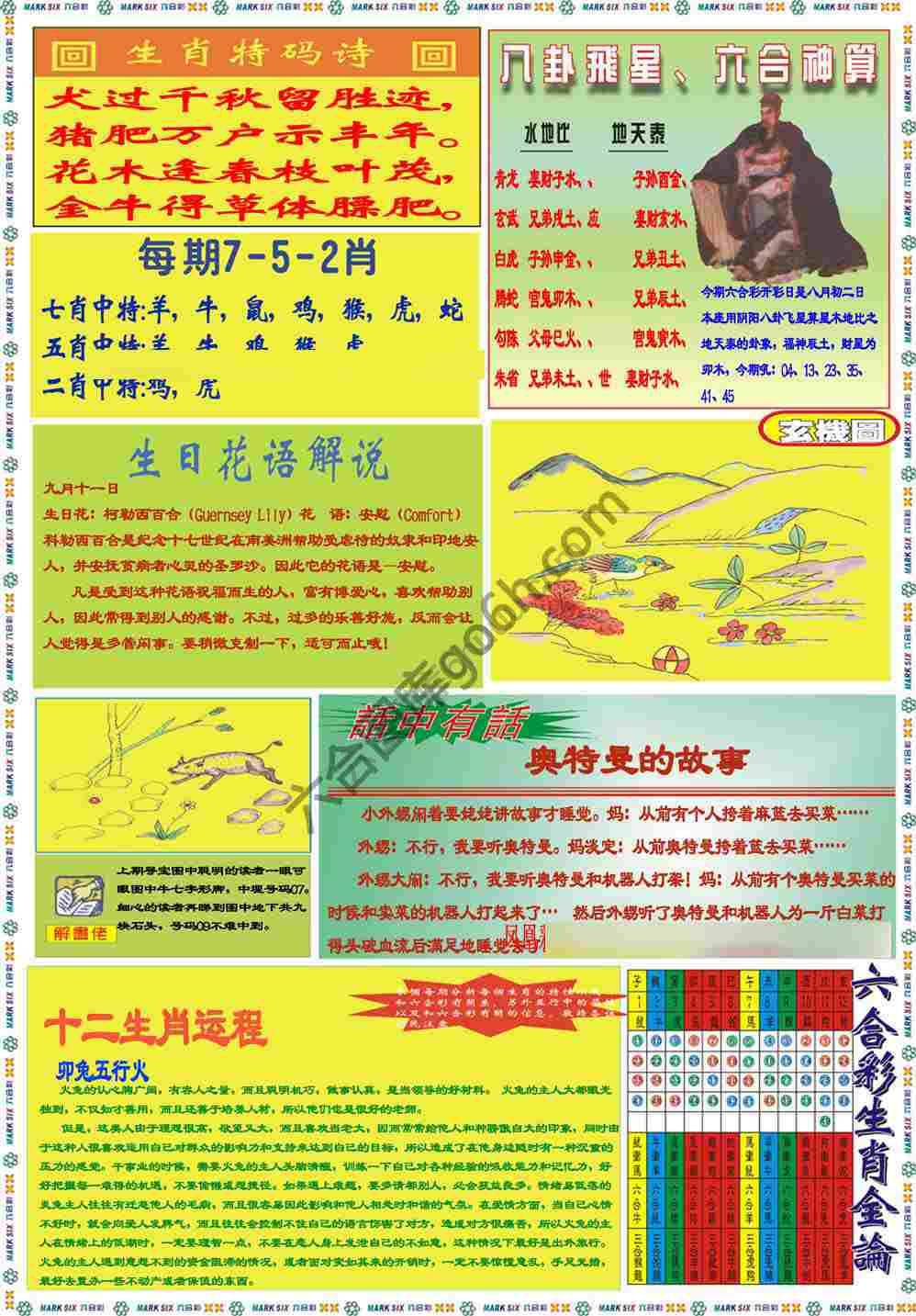马经