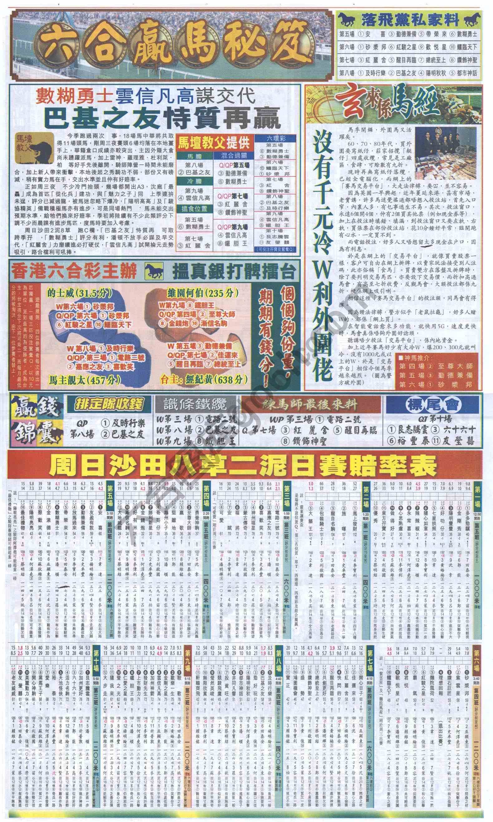 跑狗图
