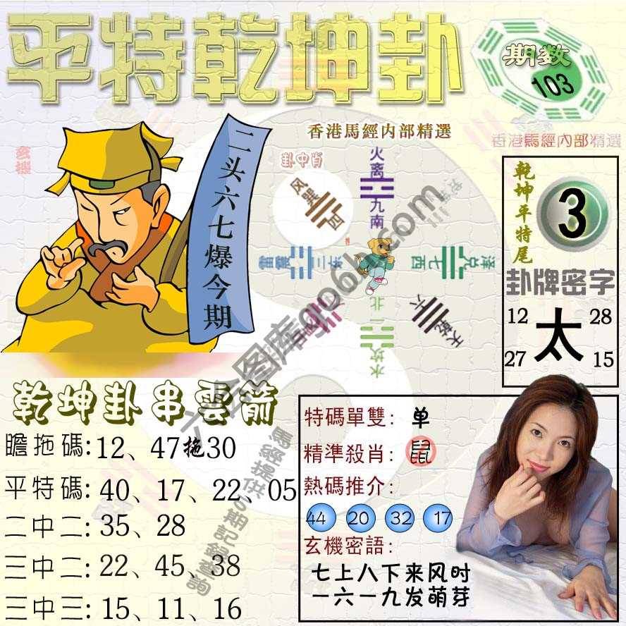 平特乾坤卦