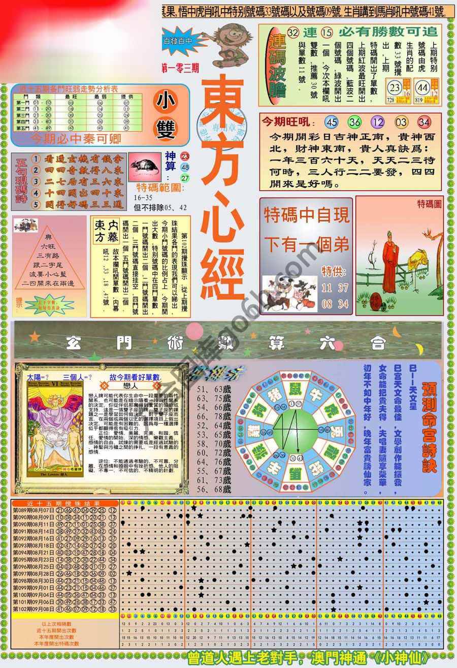 新版东方心经