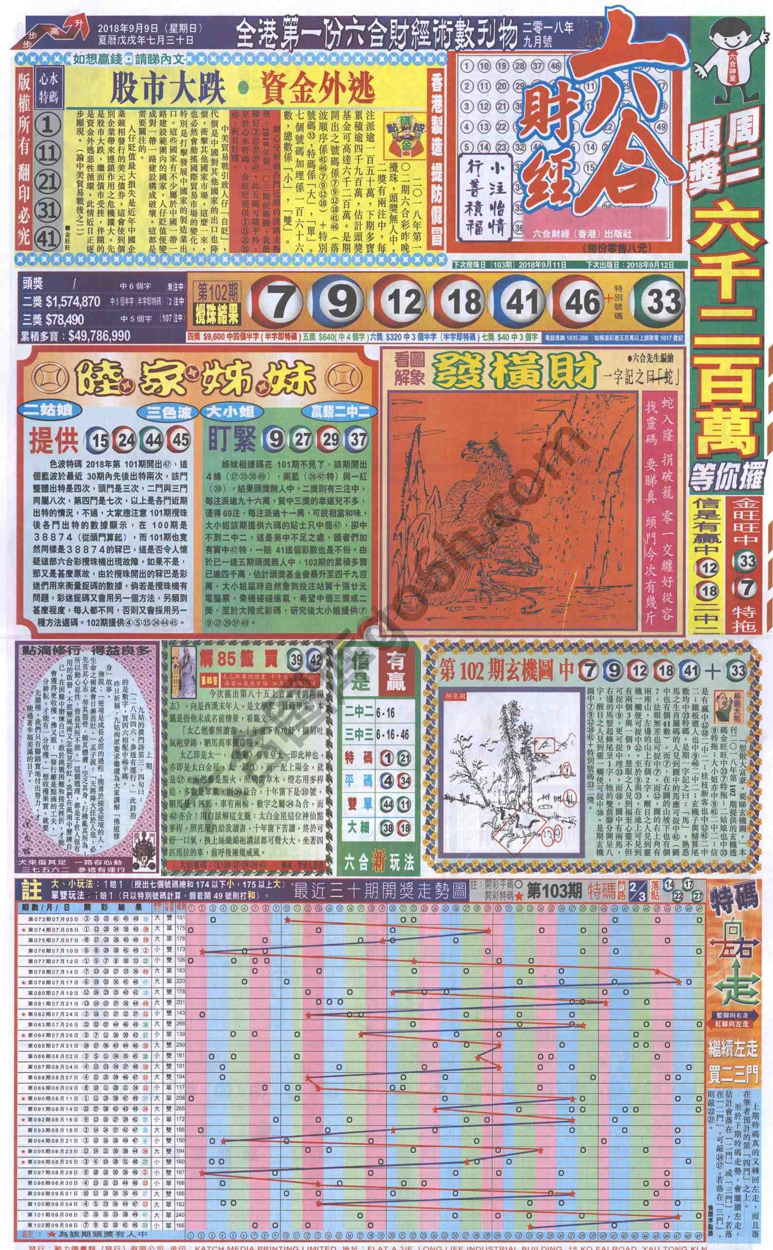 新六合财经