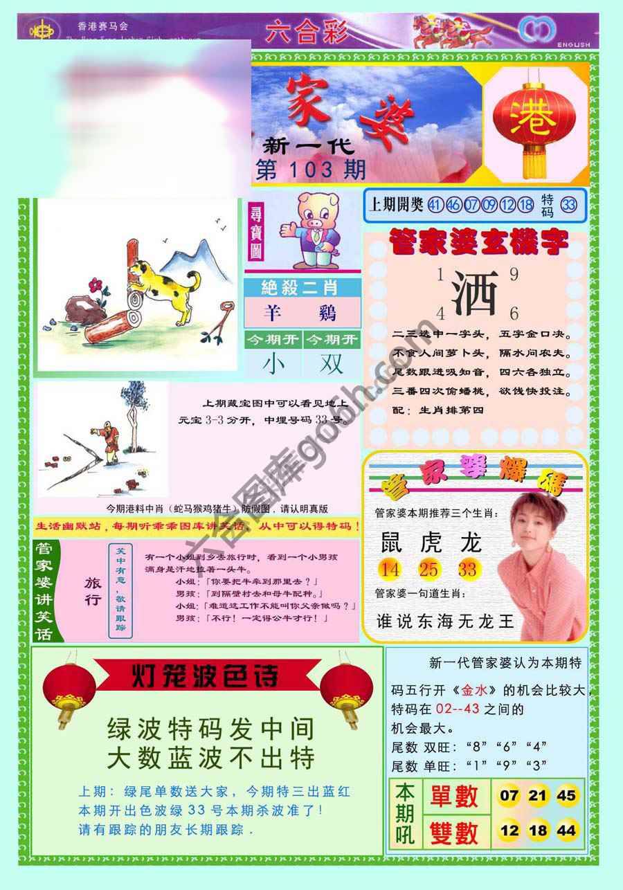 当天报