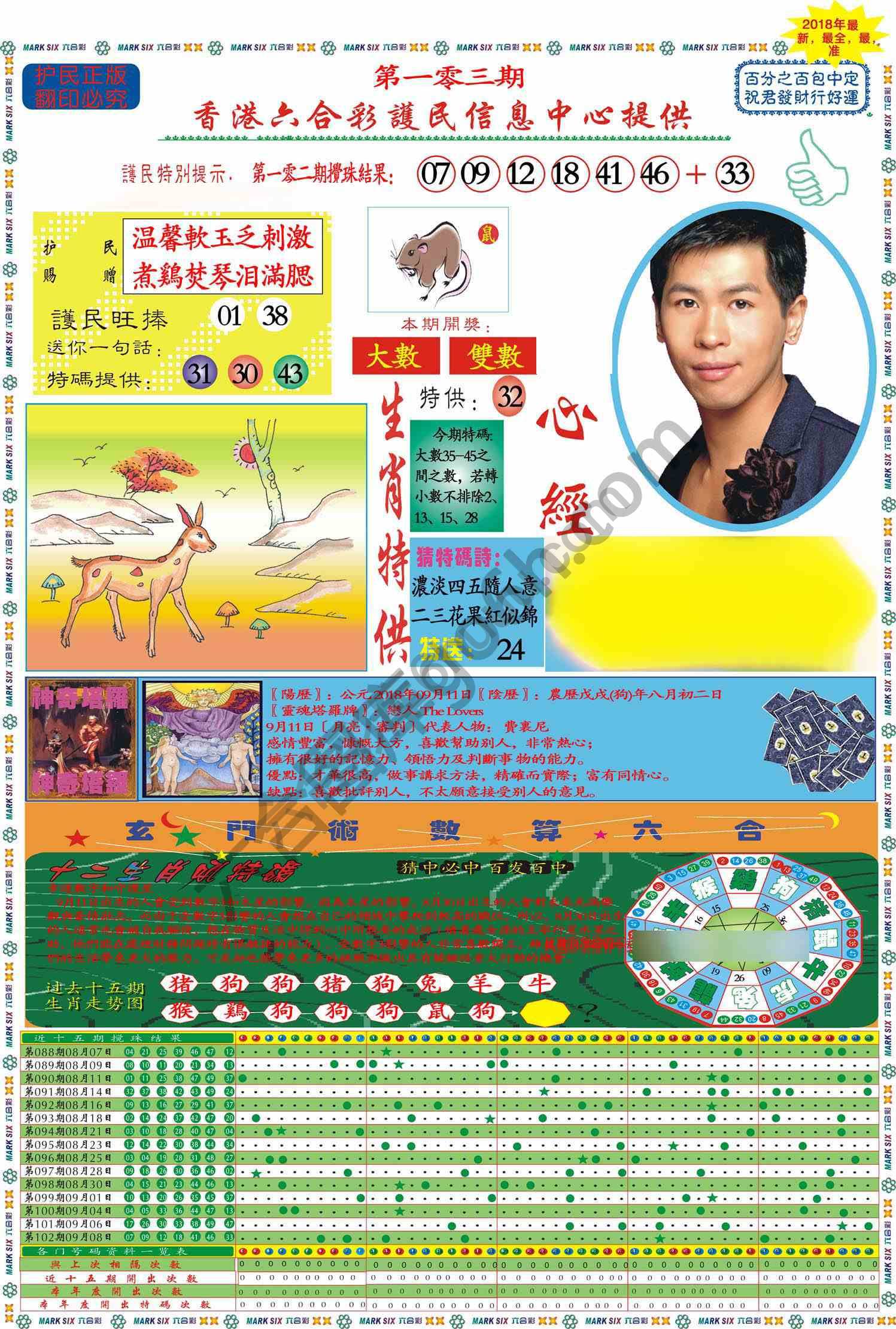 马经心经