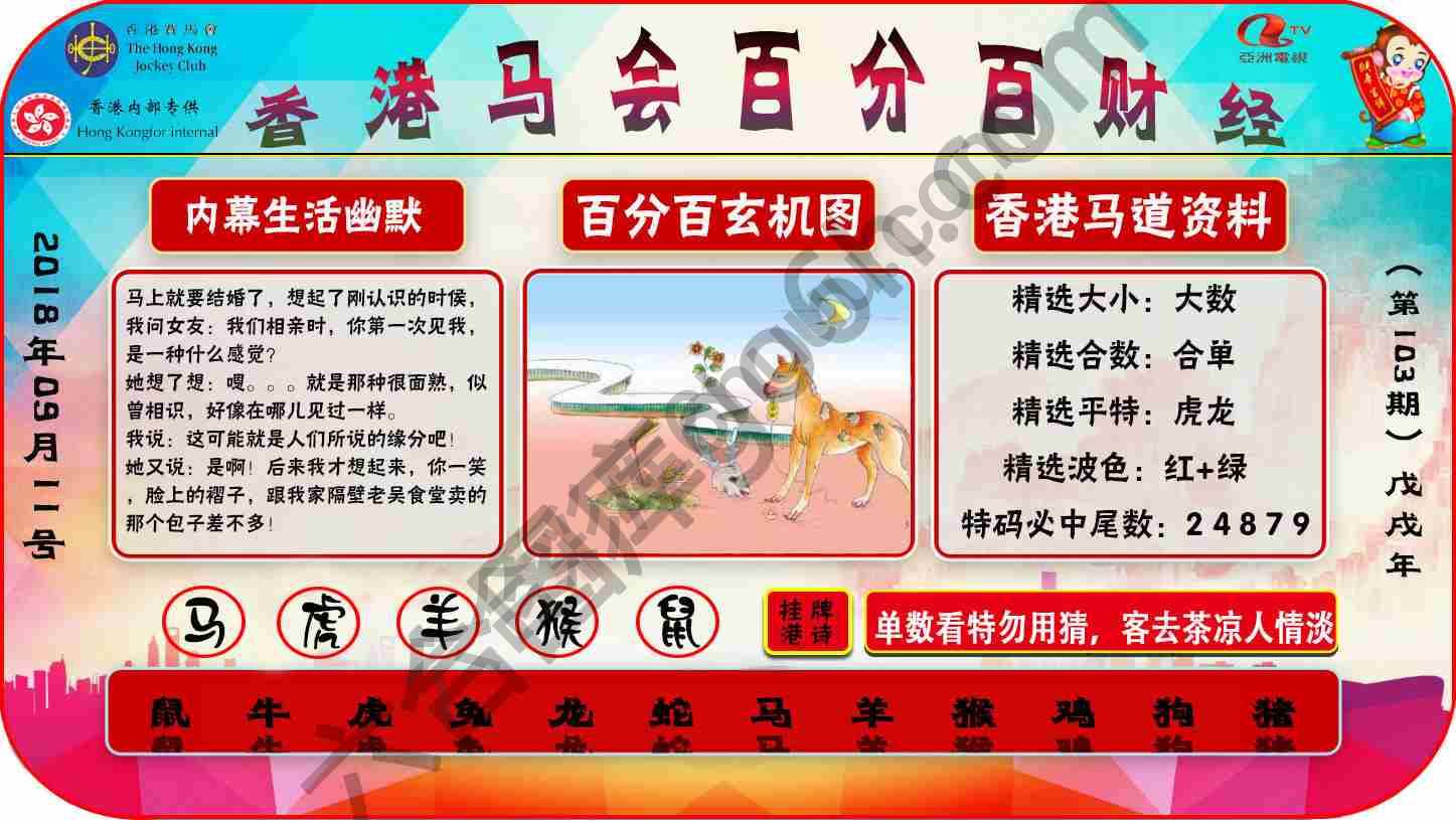百分百财经