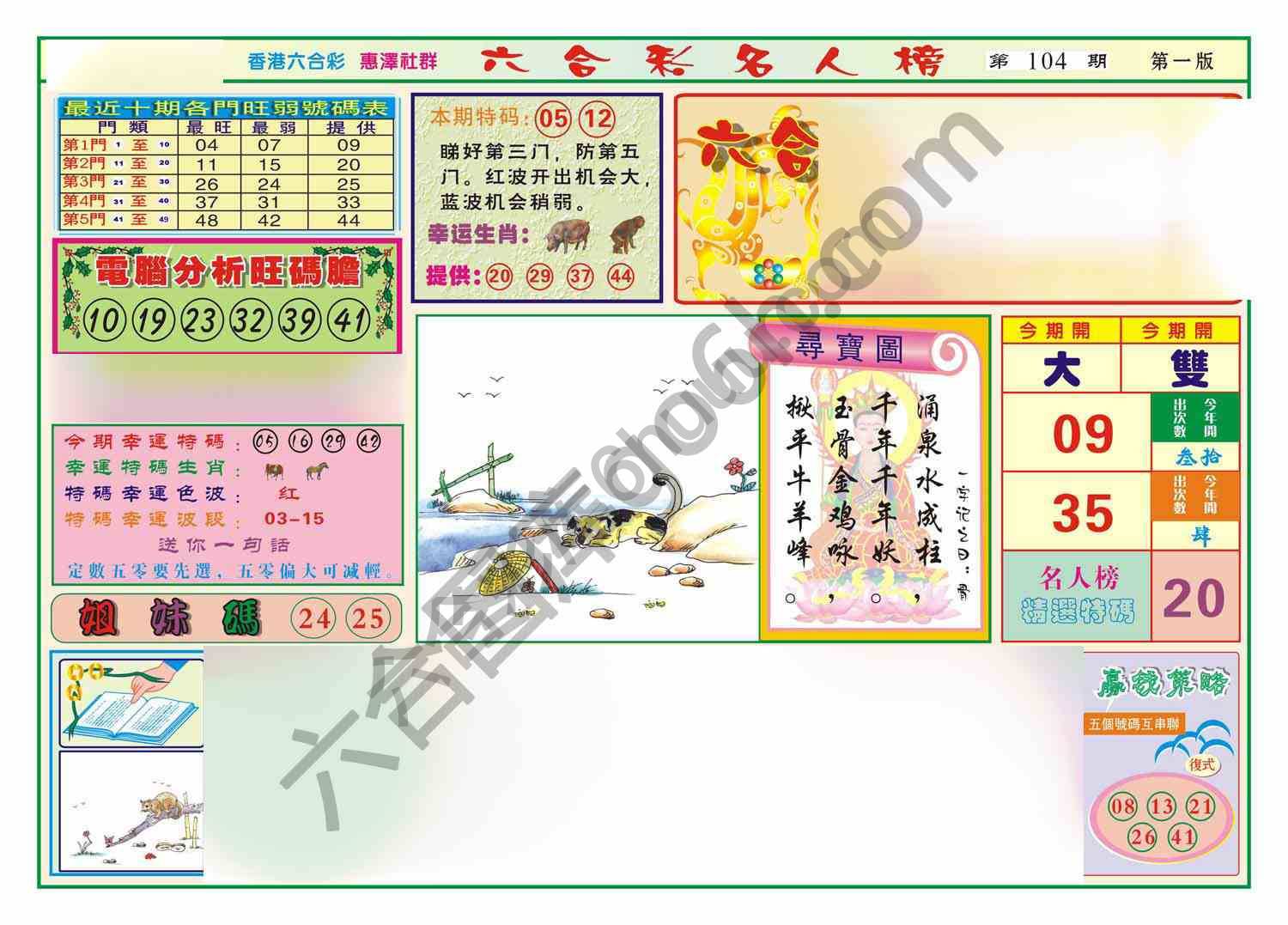 名人榜