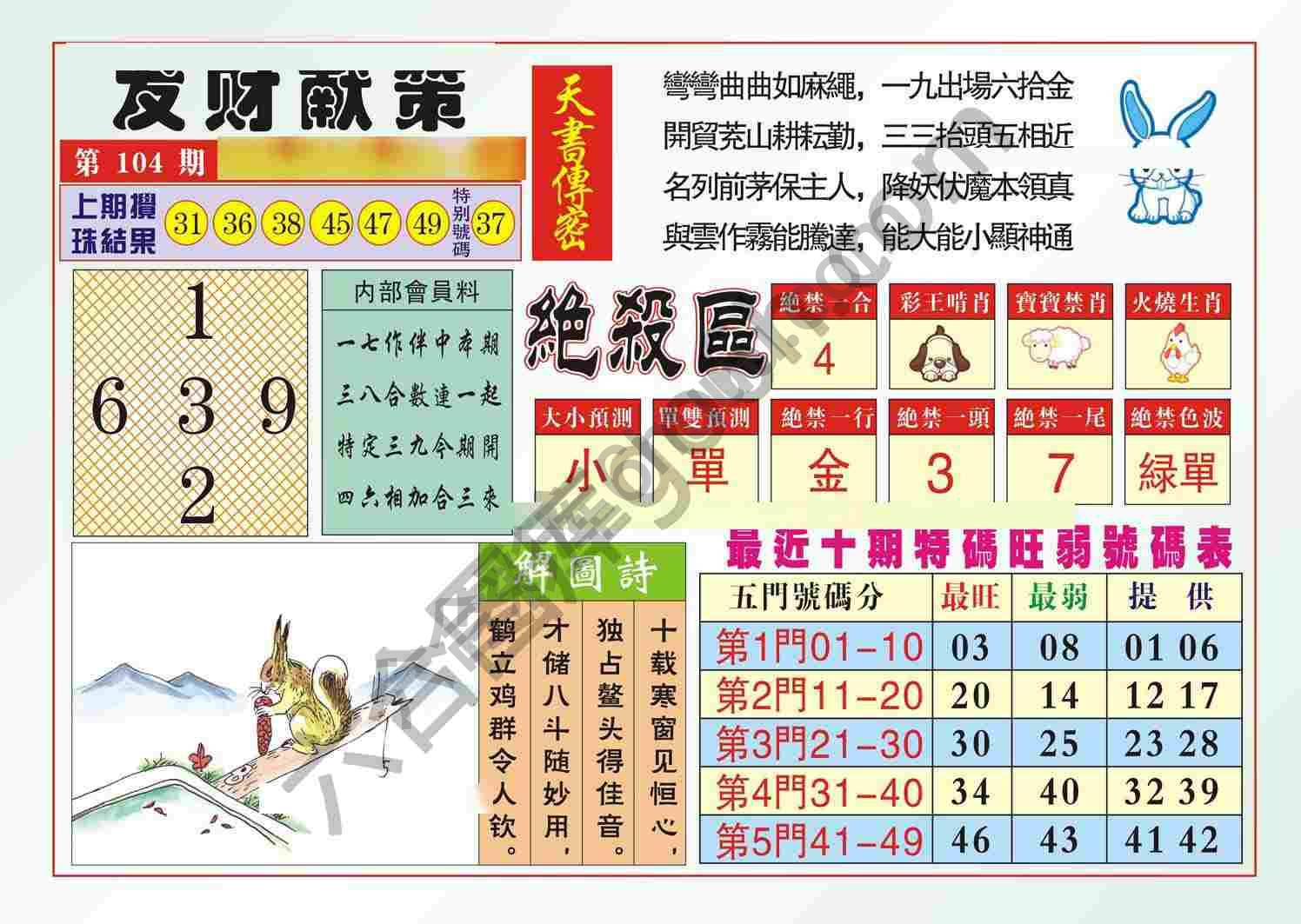 发财献策