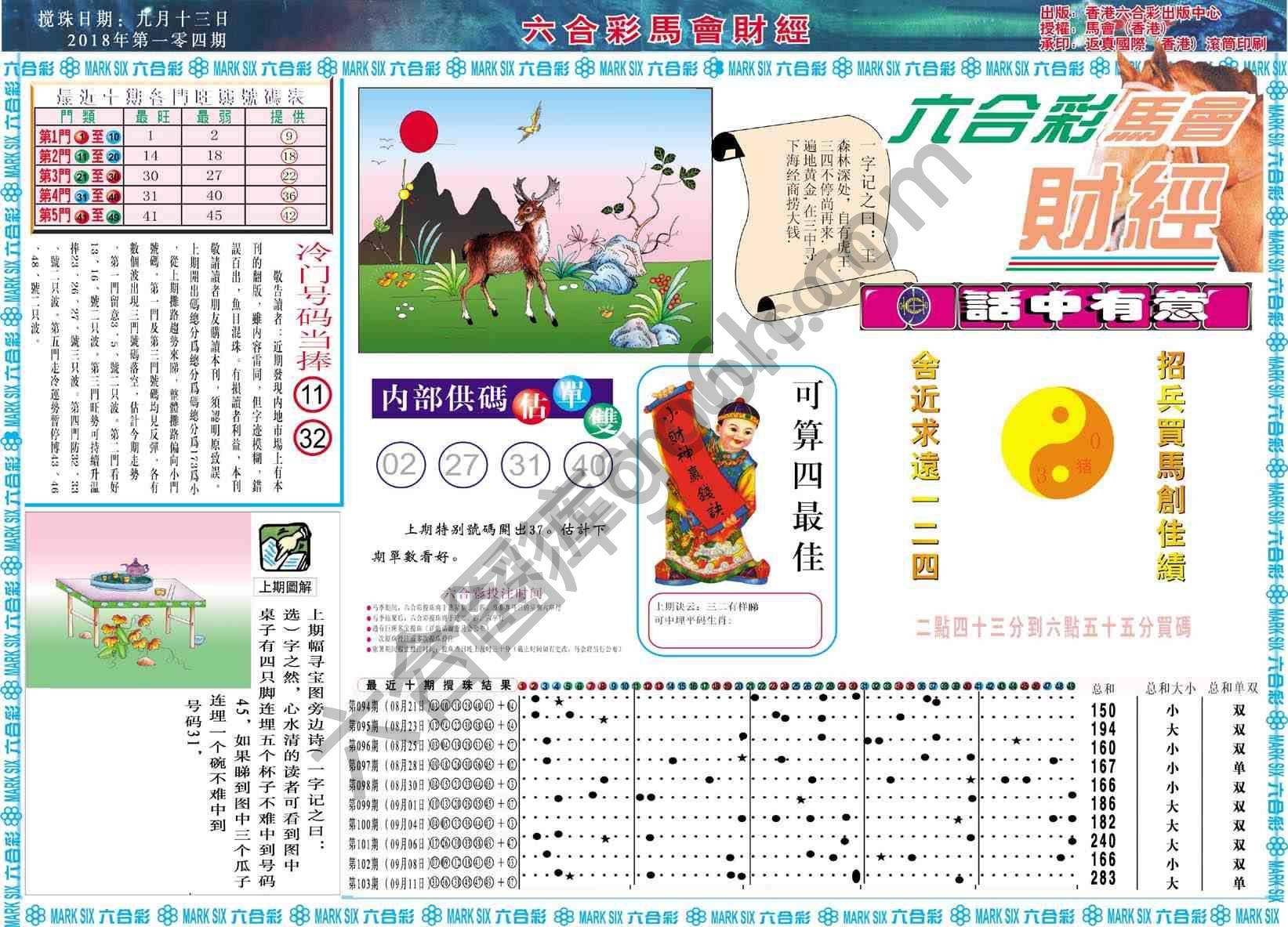 六合彩马会财经