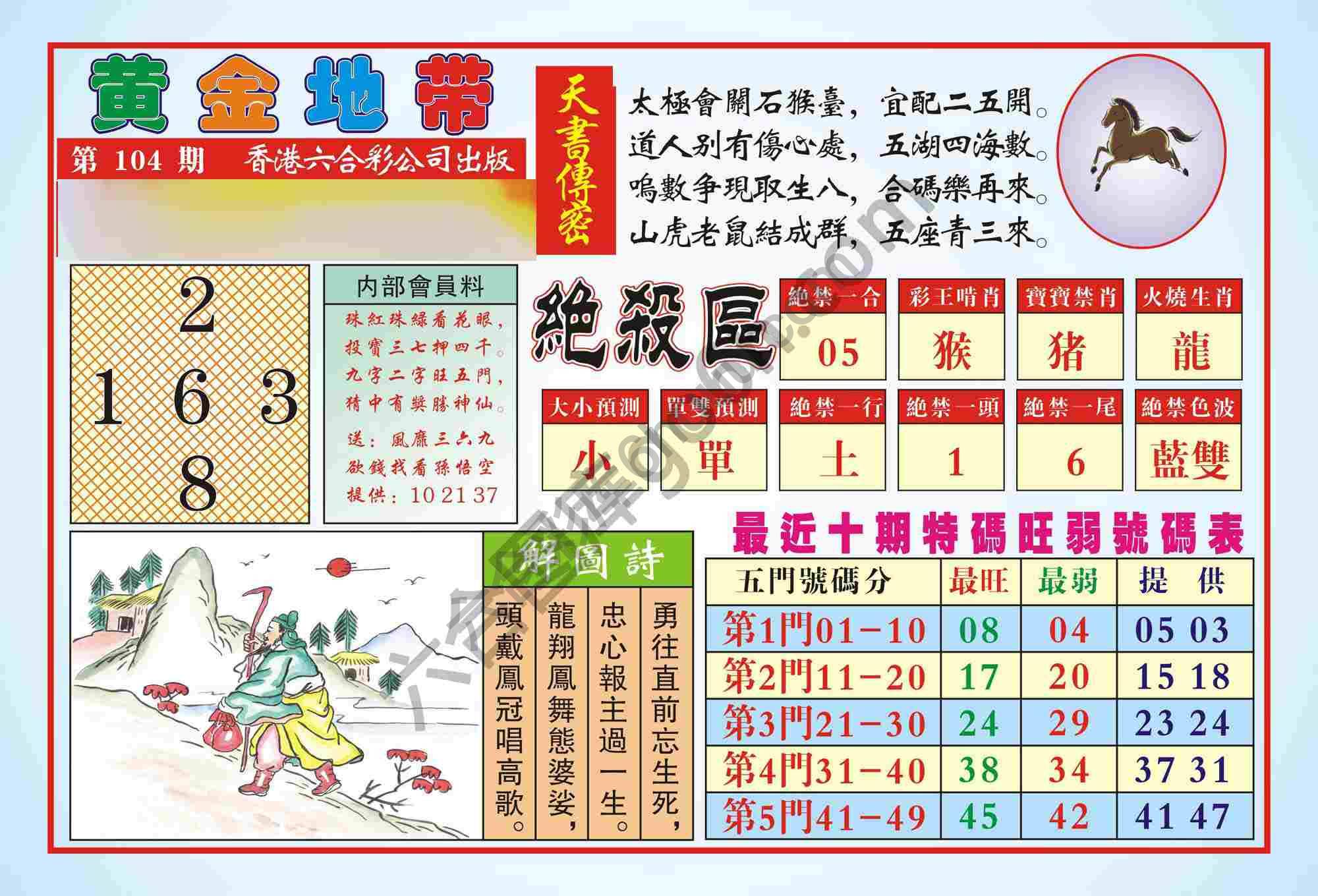 香港黄金地带