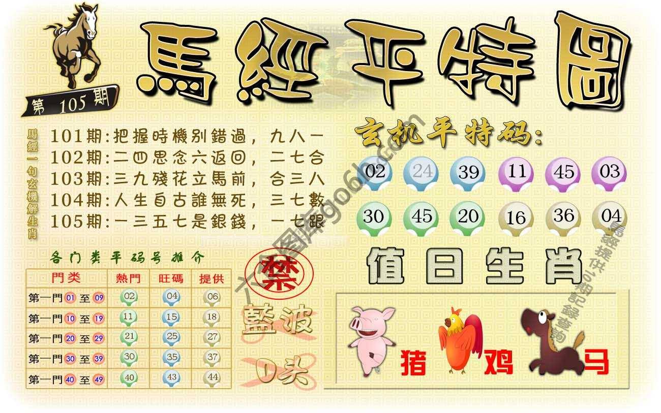 马经平特图