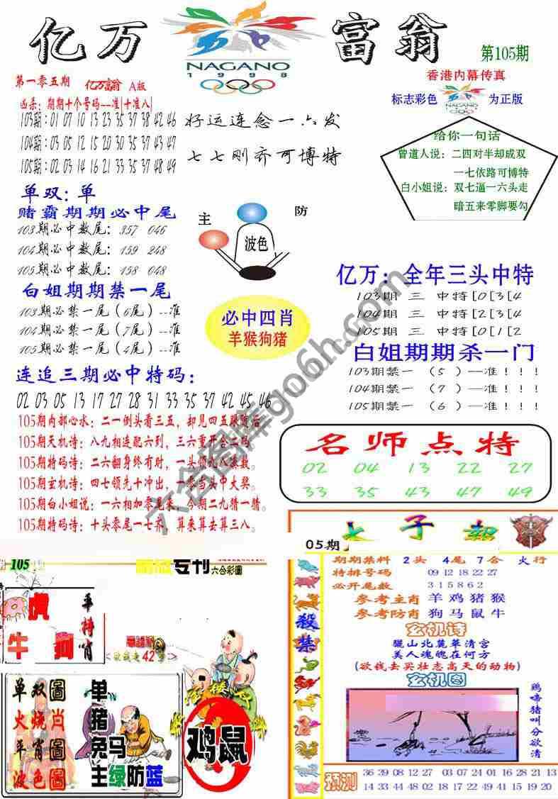 亿万富翁
