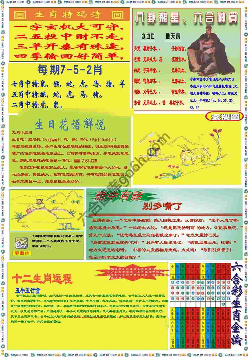 马经