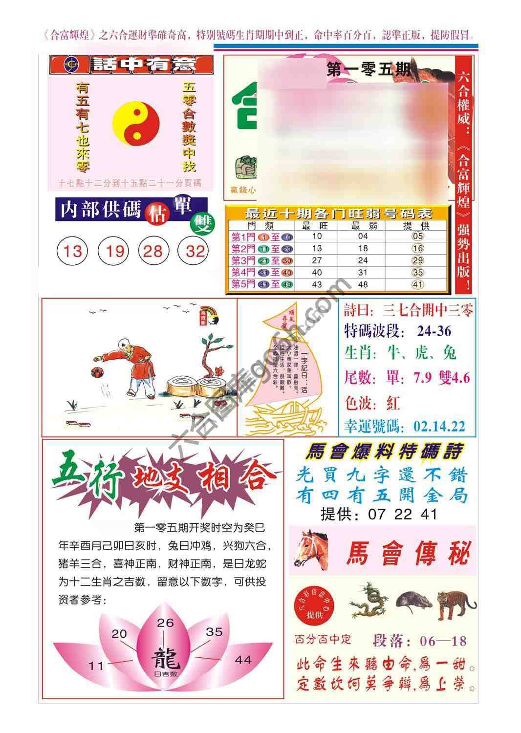 合富辉煌