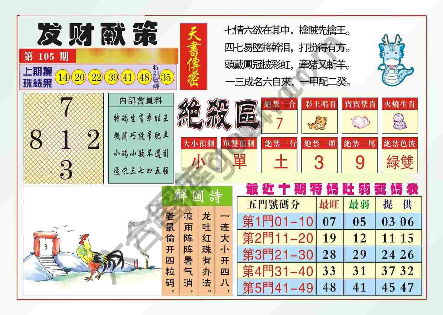 发财献策