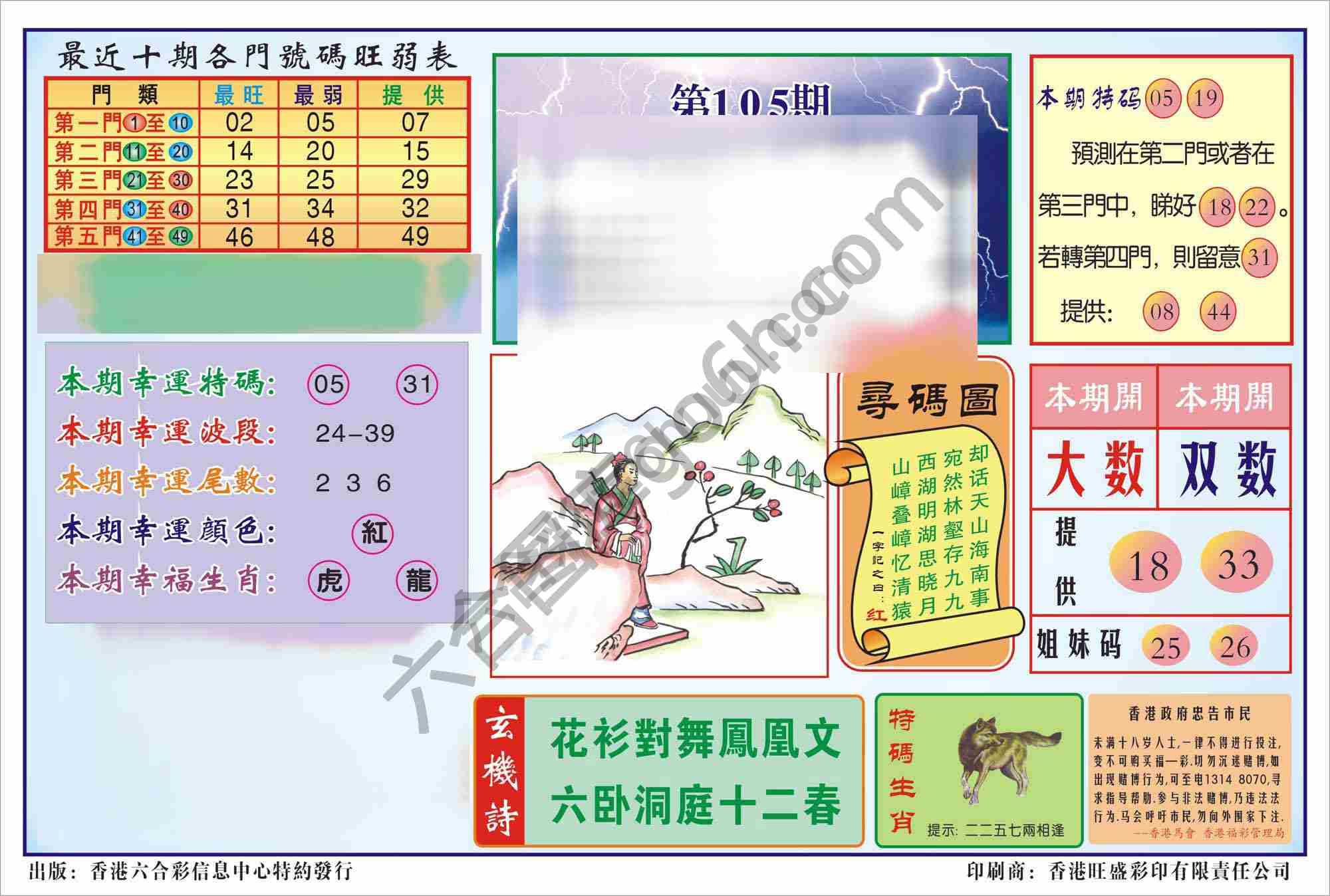 香港逢赌必羸