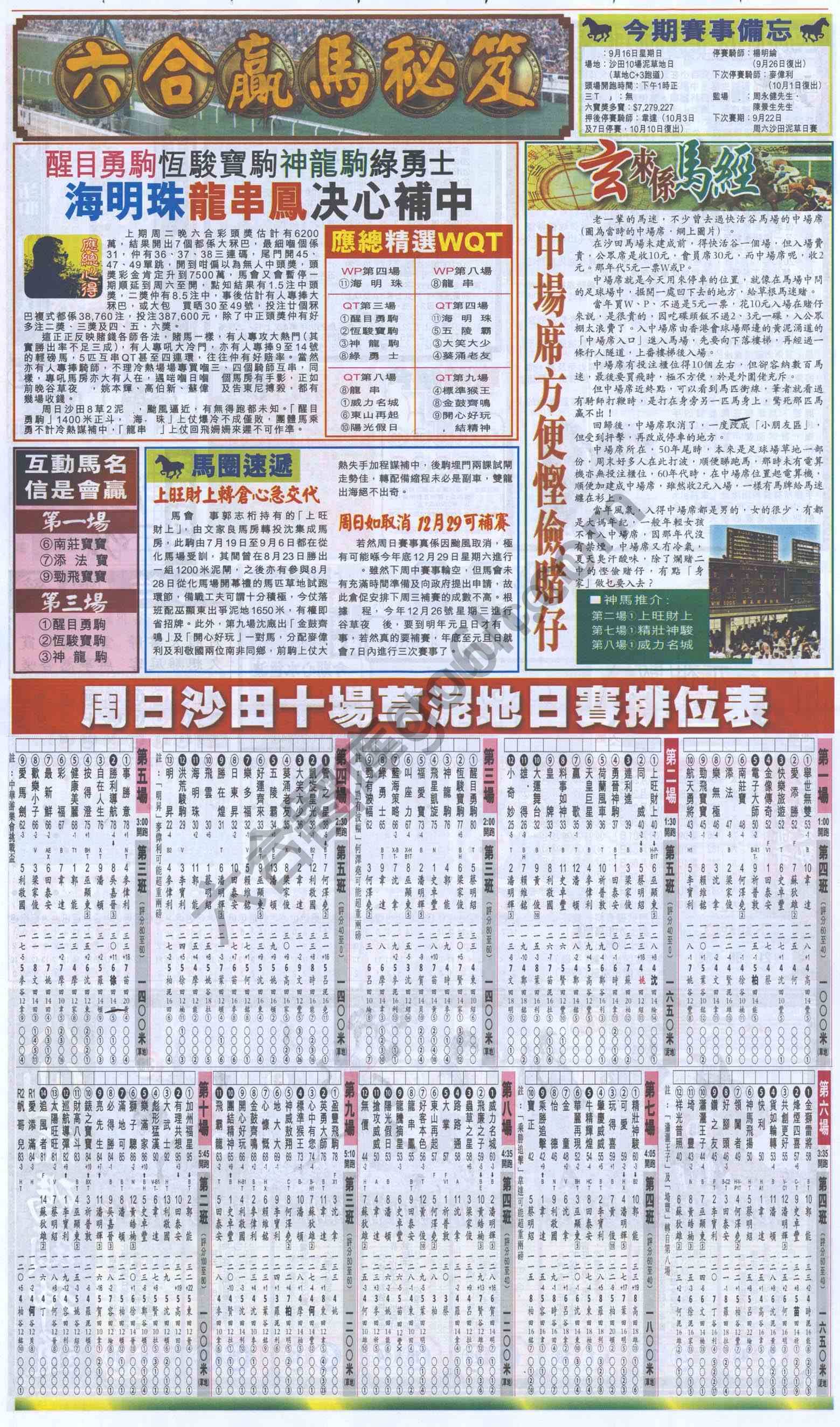 跑狗图