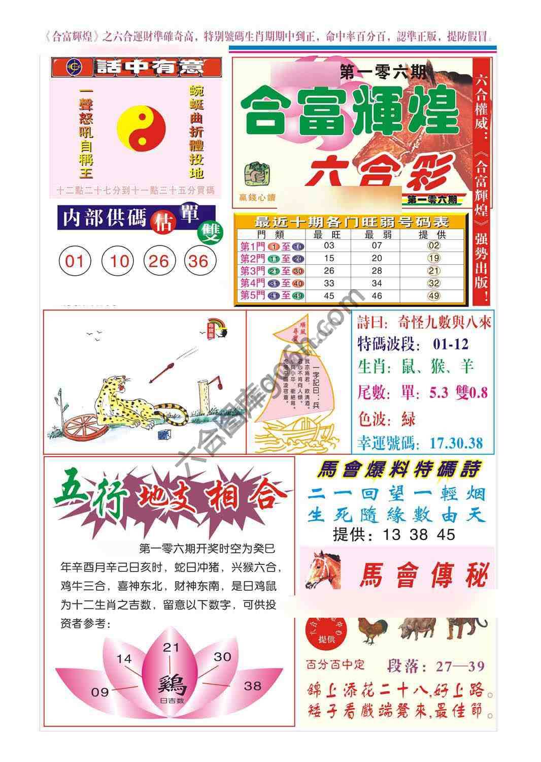 合富辉煌