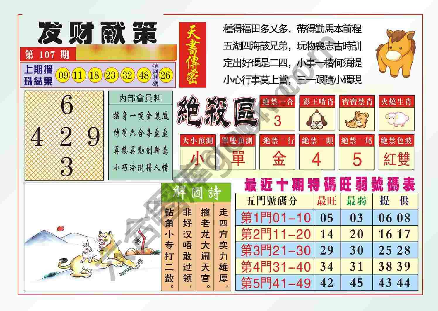 发财献策