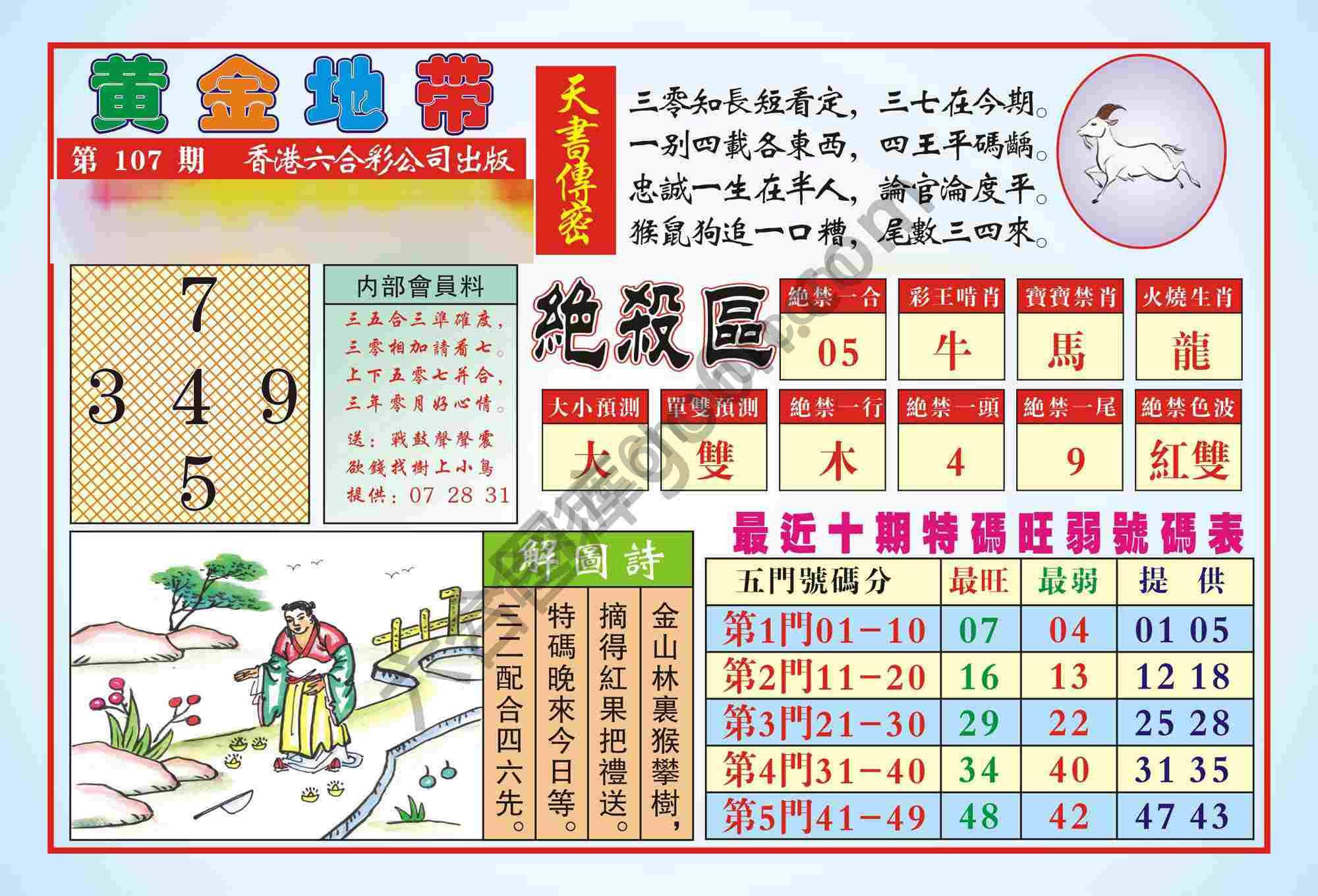 香港黄金地带