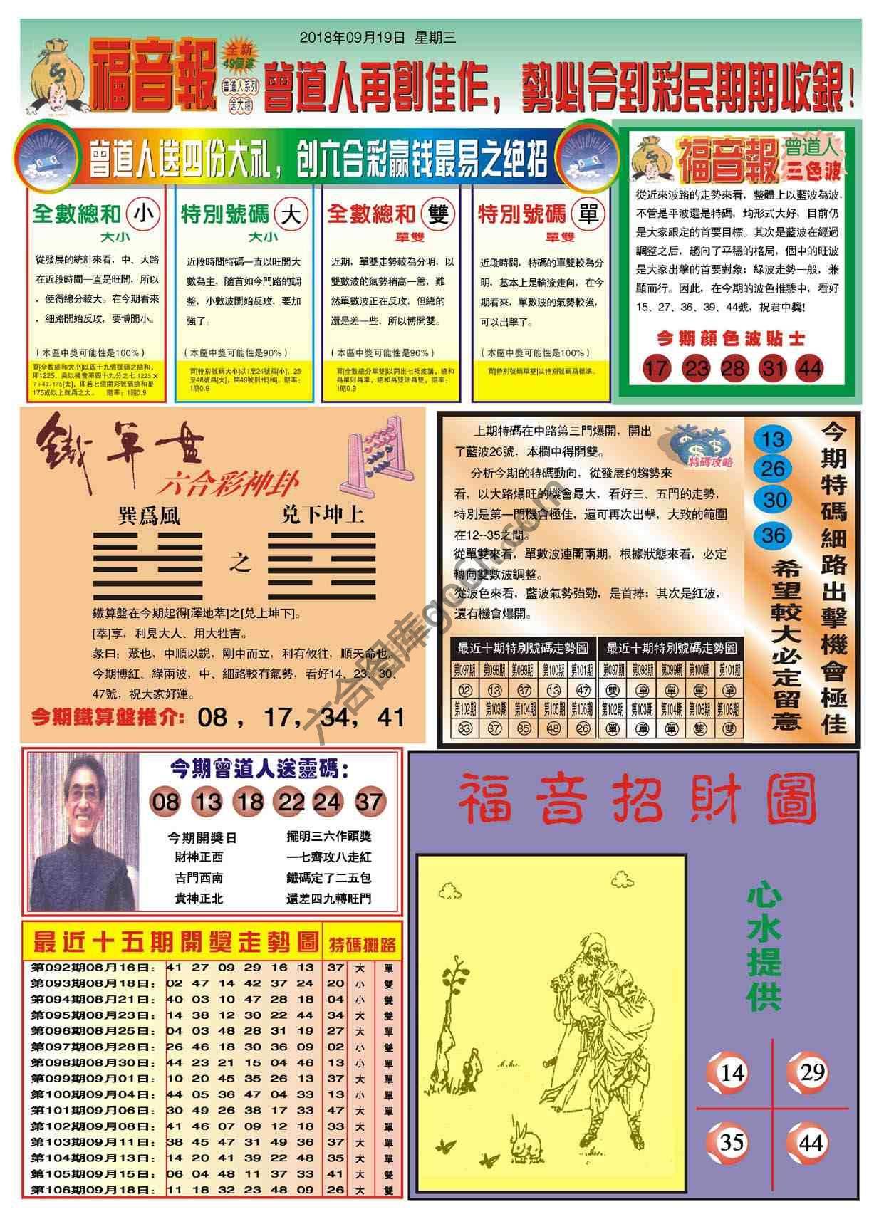 福音报
