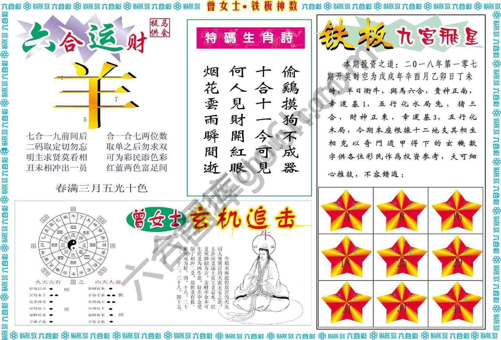 曾女士铁板神数