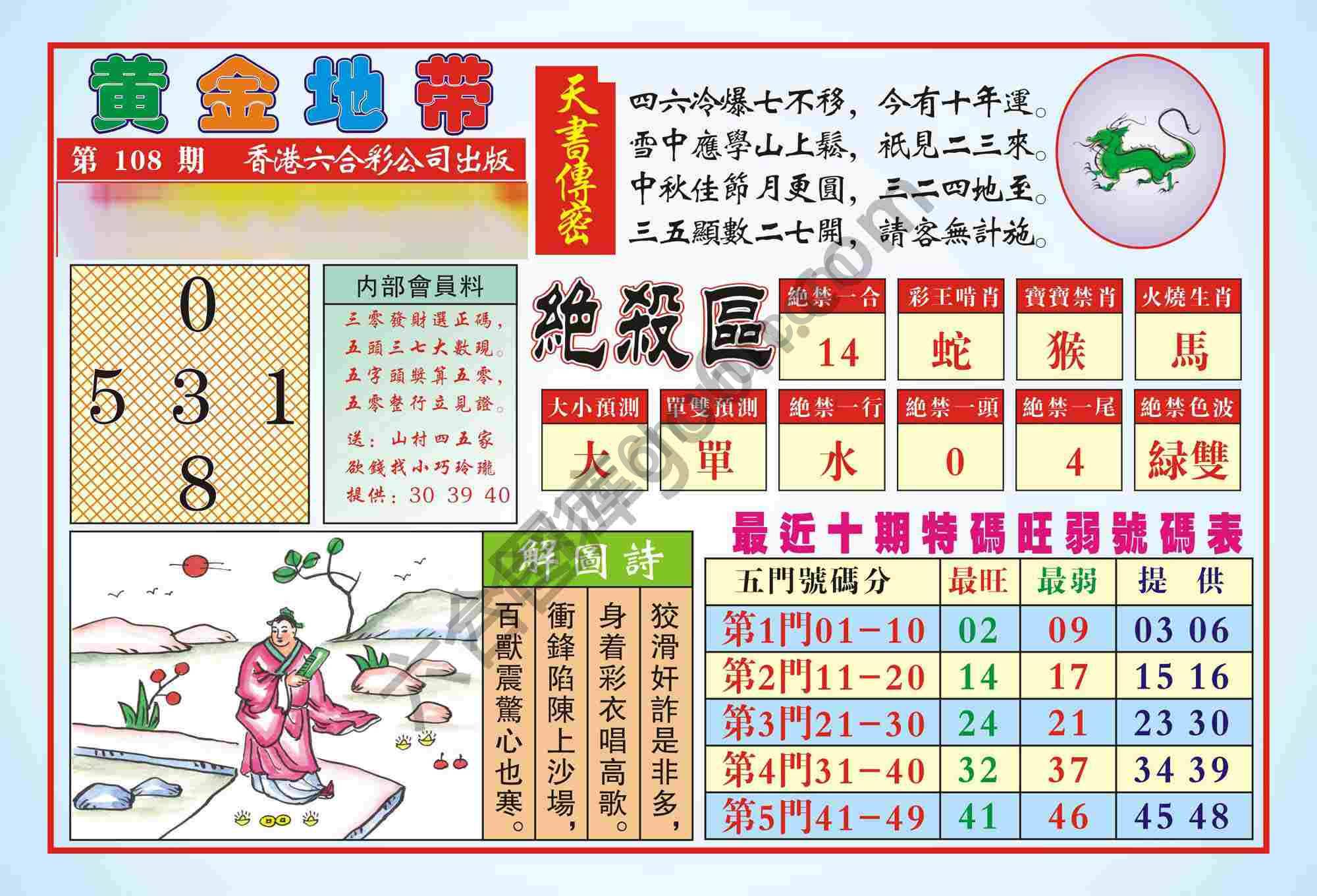 香港黄金地带