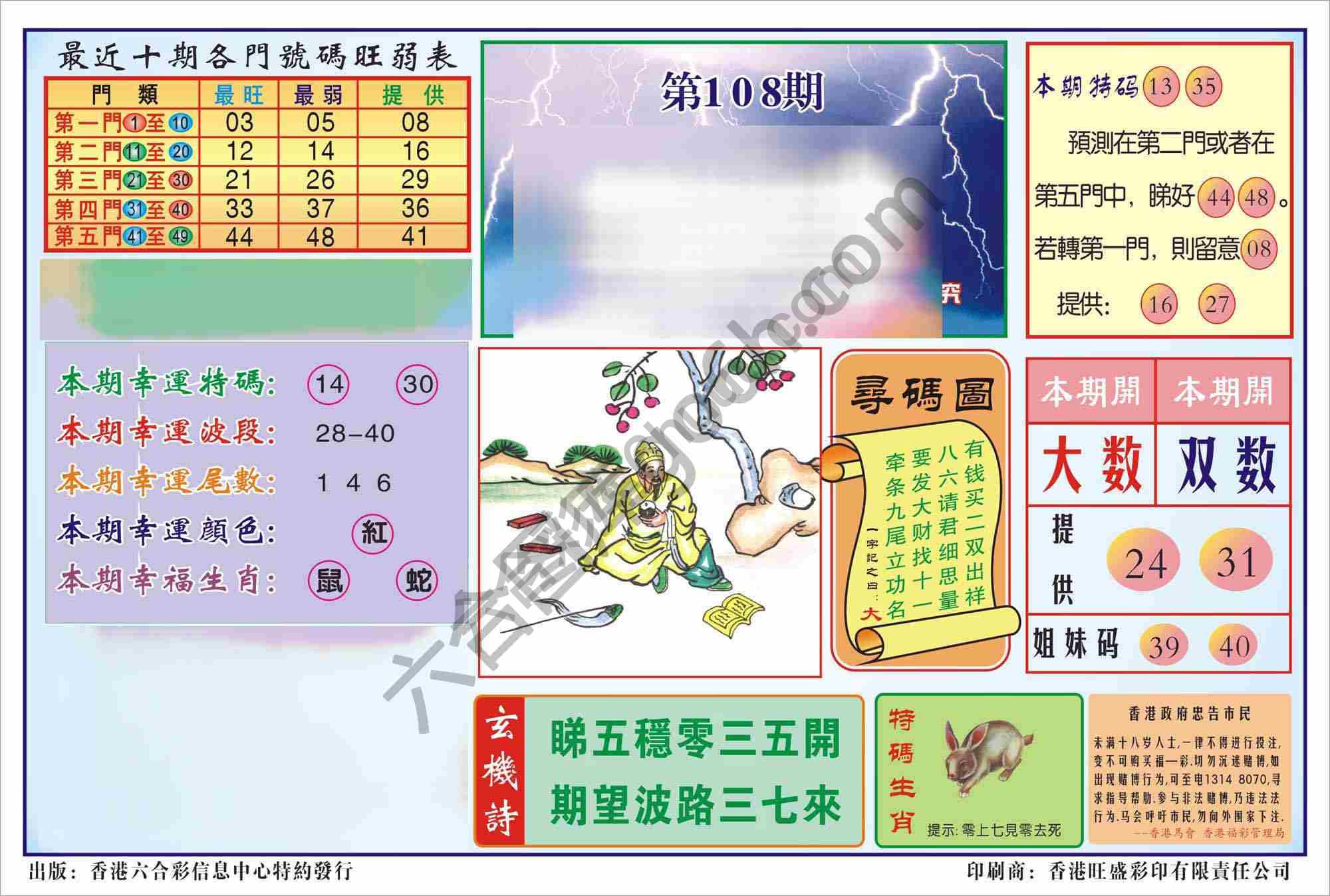 香港逢赌必羸