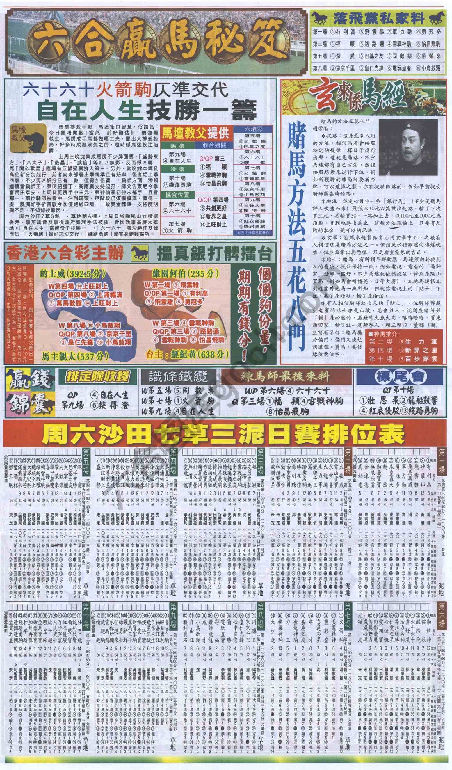 跑狗图